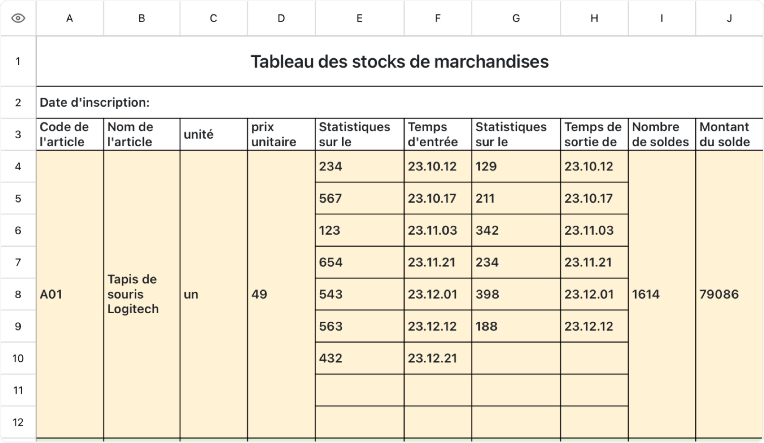 Tableau des stocks de marchandises (statistiques automatiques)